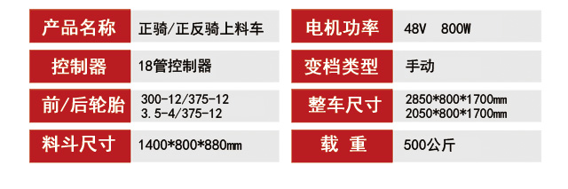 自动饲料车