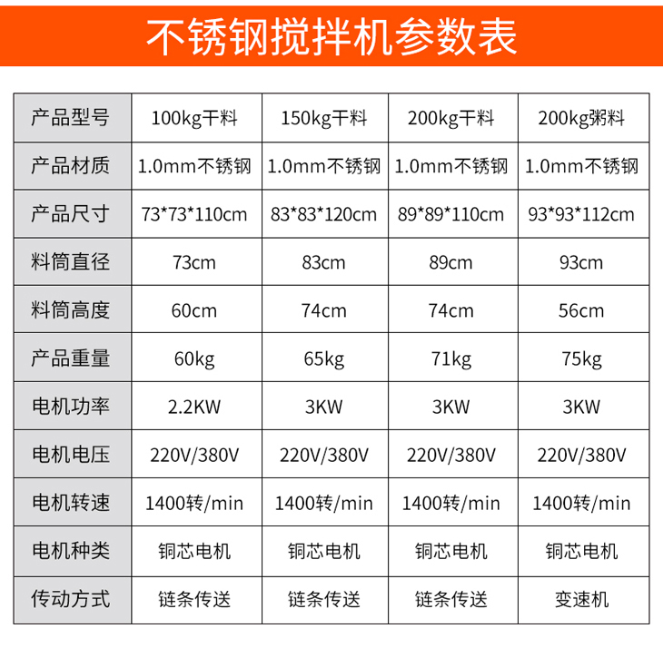 立式饲料搅拌机