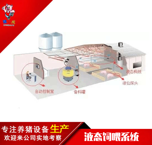 液态饲喂系统